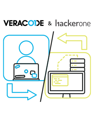 Image of Veracode & Hackerone